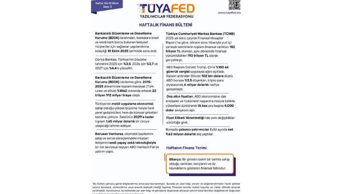 06 – 12 Ekim | TÜYAFED Haftalık Finans Bülteni – Sayı: 3