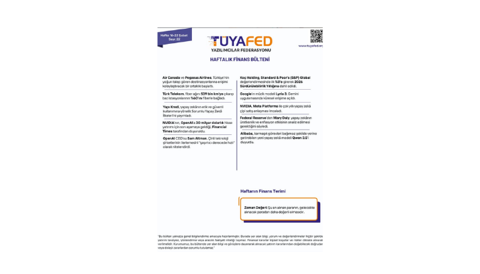 16-22 Şubat | TÜYAFED Haftalık Finans Bülteni – Sayı: 22