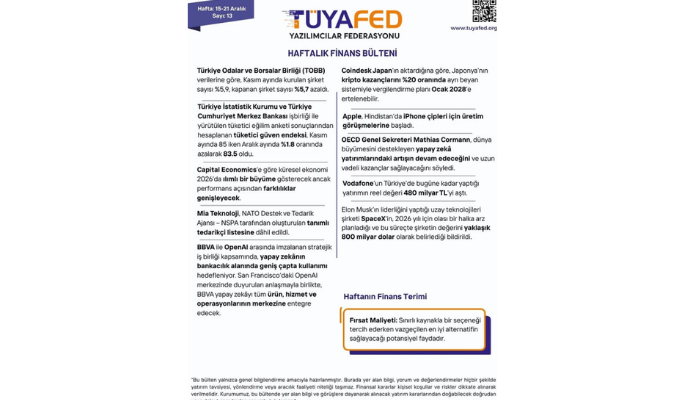 15 – 21 Aralık | TÜYAFED Haftalık Finans Bülteni – Sayı: 13