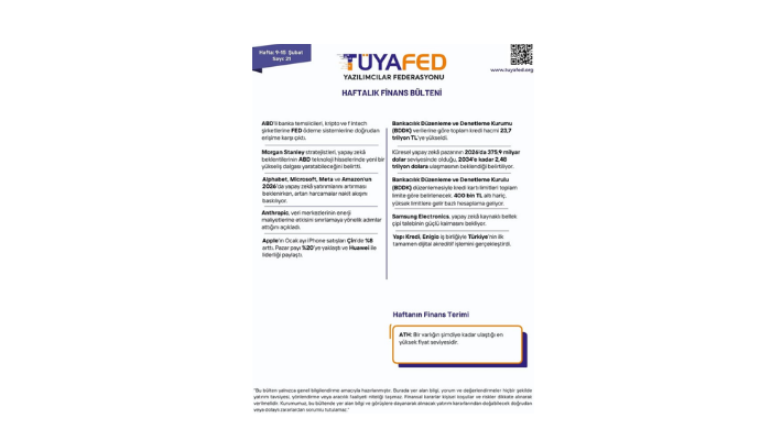 9-15 Şubat | TÜYAFED Haftalık Finans Bülteni – Sayı: 21